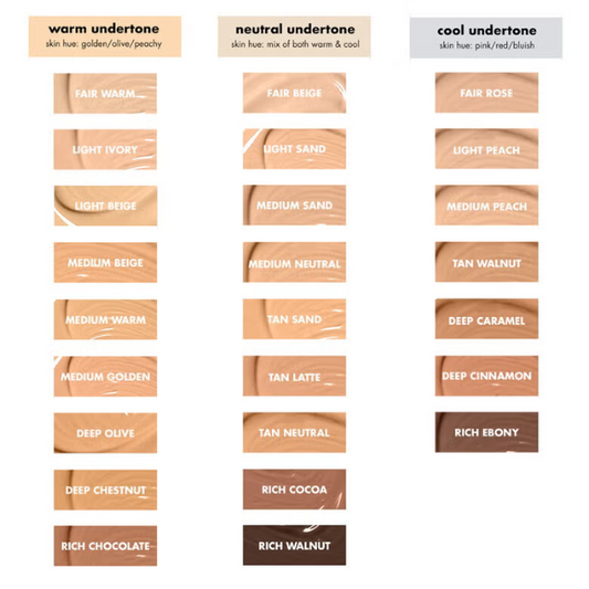 e.l.f. Cosmetics - Hydrating Camo Concealer